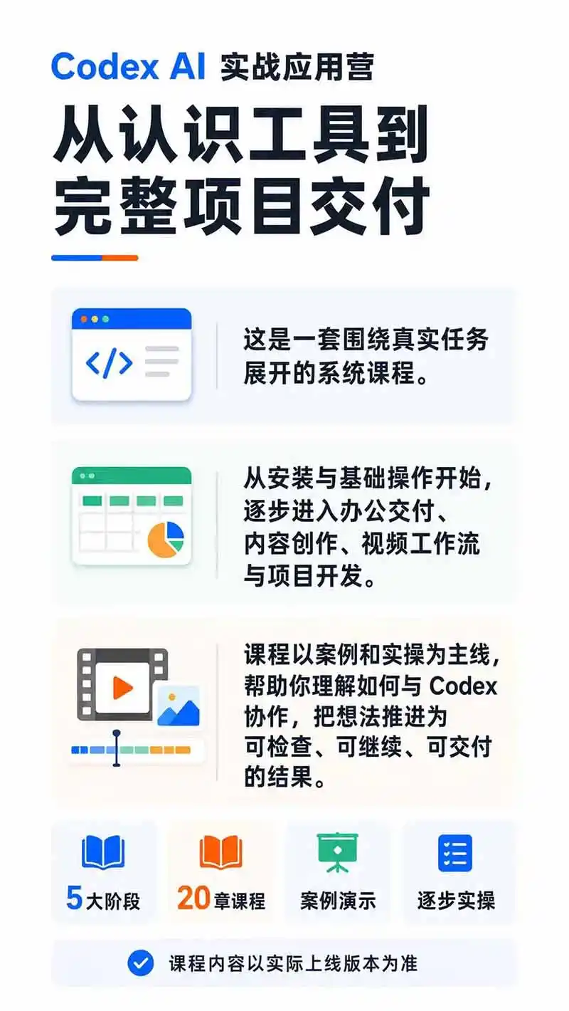 图片[1]-Codex AI实战应用营从工具到项目交付；五大阶段二十章内容案例实操为主线，系统掌握Codex全栈实战能力-一起筹课网