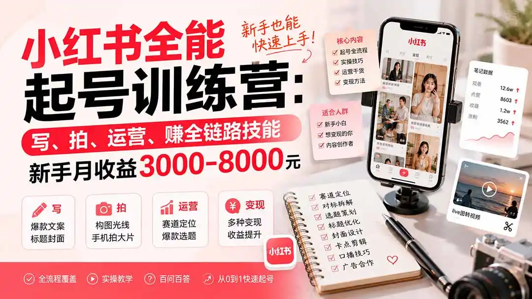 小红书全能起号训练营-更新：写、拍、运营、赚全链路技能，新手月收益3000-8000元-一起筹课网