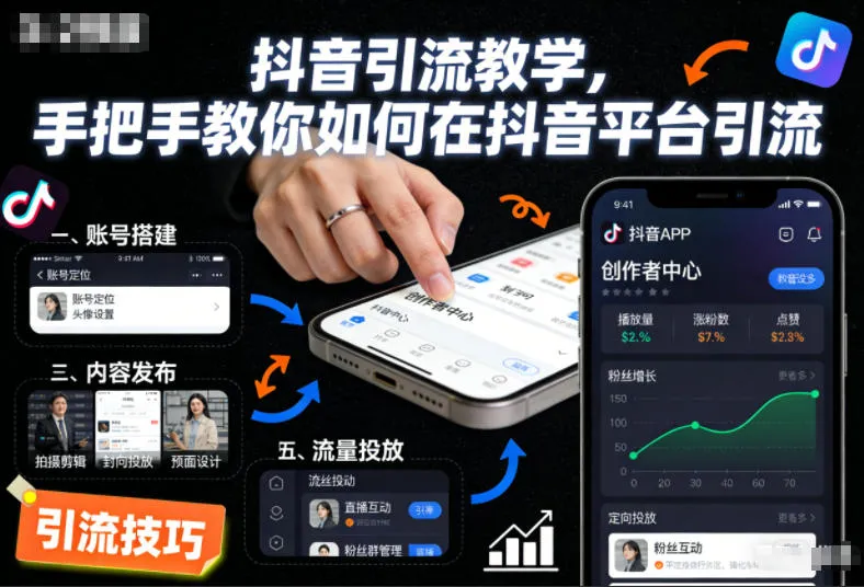 抖音引流教学，手把手教你如何在抖音平台引流-一起筹课网