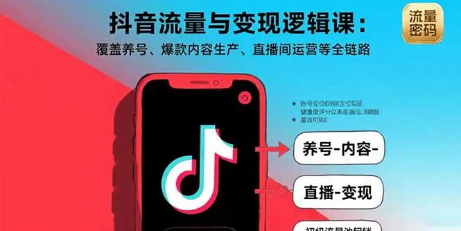抖音流量与变现逻辑课：覆盖养号、爆款内容生产、直播间运营等全链路-一起筹课网