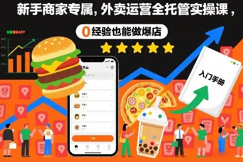 新手商家专属,外卖运营全托管实操课,0经验也能做爆店-一起筹课网