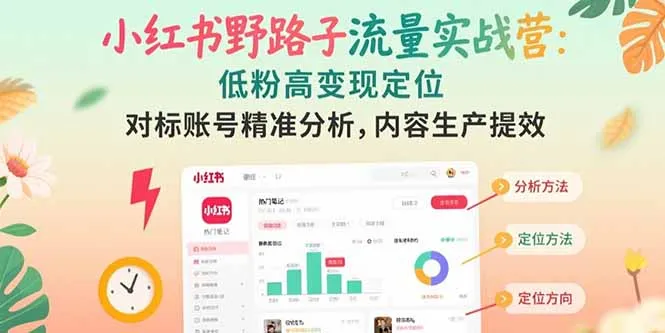 小红书野路子流量实战营：低粉高变现定位 对标账号精准分析 内容生产提效-一起筹课网