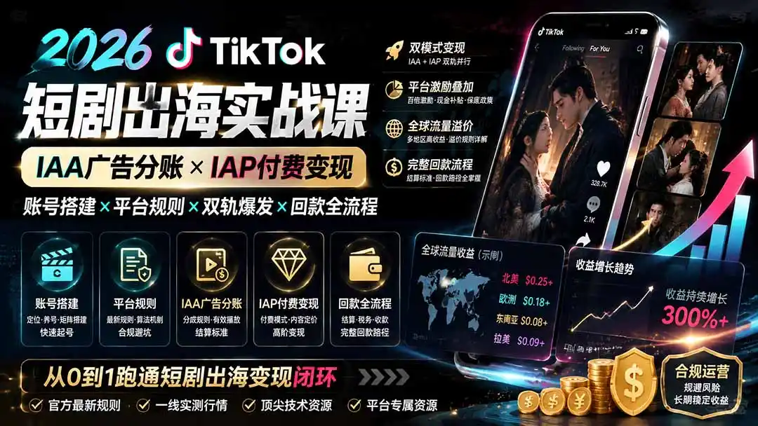 2026TikTok短剧出海实战课：IAA广告分账×IAP付费变现×账号搭建×平台规则×双轨爆发×回款全流程-一起筹课网