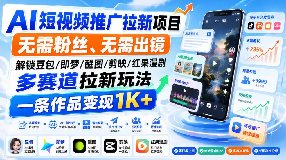 AI短视频推广拉新项目，无需粉丝、无需出镜，解锁豆包/即梦/醒图/剪映/红果漫剧多赛道拉新玩法，一条作品变现1K+-一起筹课网