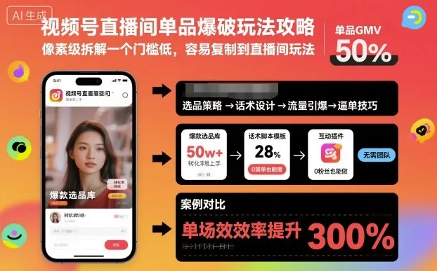 视频号直播间单品爆破玩法攻略，像素级拆解一个门槛低，容易复制到直播间玩法-一起筹课网