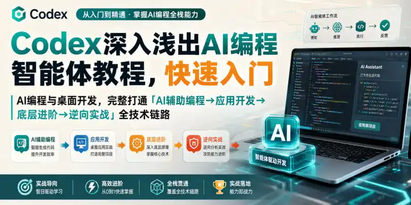 Codex深入浅出AI编程智能体教程，快速入门AI编程与桌面开发，打通「AI辅助编程→应用开发→底层进阶→逆向实战」全技术链路-一起筹课网