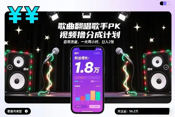 歌曲翻唱歌手PK视频撸分成计划,自带流量,一天两小时,日入2张-一起筹课网