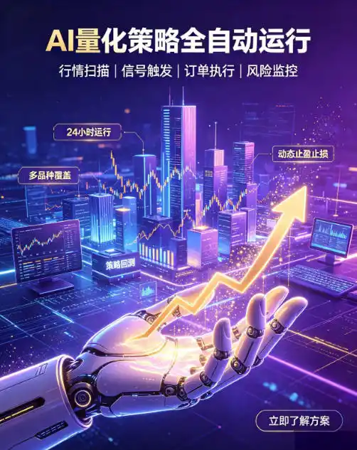 全自动EA量化系统，解锁稳健交易新范式，24小时不断交易，日入500+，当天收益当天到账，无需熬夜盯盘，解放双手，时间自由【揭秘】-一起筹课网