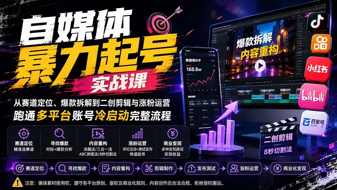 自媒体暴力起号实战课：从赛道定位、爆款拆解到二创剪辑与涨粉运营，跑通多平台账号冷启动完整流程-一起筹课网