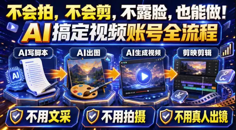 AI短视频起号实战项目,用AI做视频起号,45天涨粉12W,一条广告8.5k,广告接到手软,引流、变现两不误!-一起筹课网