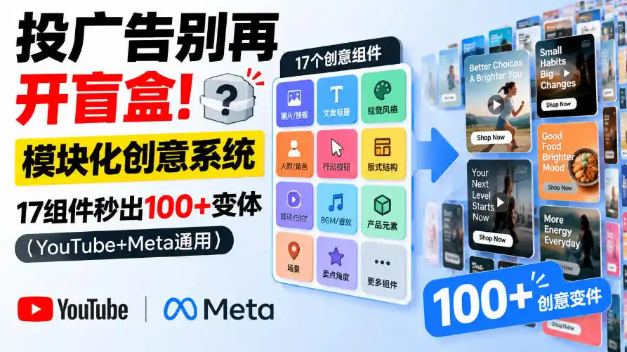 投广告别再开盲盒！模块化创意系统，17组件秒出100+变体(YouTube+Meta通用)【原创双语字幕】-一起筹课网