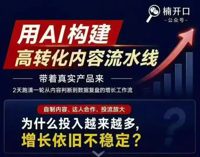 小红书AI内容生产2026年线下课完整现场还原版，用AI构建高转化内容流水线-一起筹课网