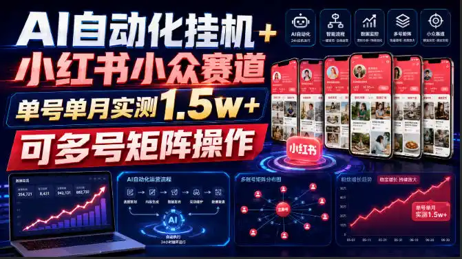 AI自动化挂G+小红书小众赛道，单号单月实测1.5w+，可多号矩阵操作【揭秘】-一起筹课网