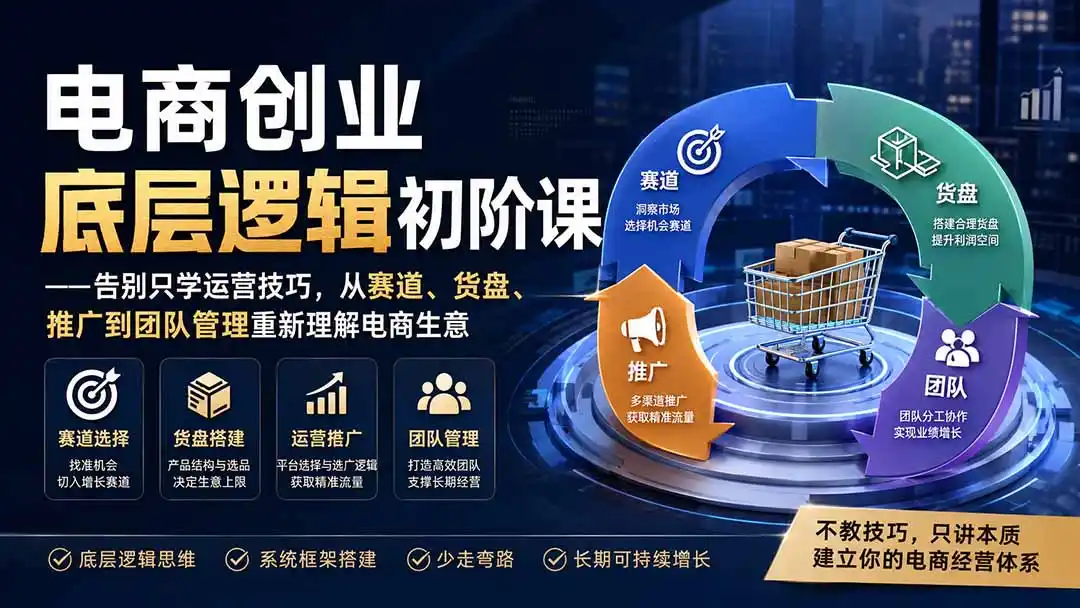 电商创业底层逻辑初阶课——告别只学运营技巧，从赛道、货盘、推广到团队管理重新理解电商生意-一起筹课网
