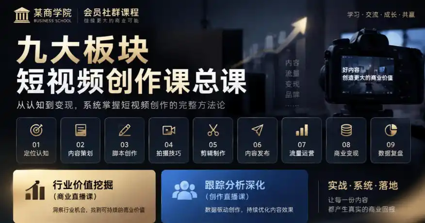 某商学院会员社群课程，九大板块短视频创作课总课，行业价值挖掘(商业直播课)，跟踪分析深化(创作直播课)-一起筹课网