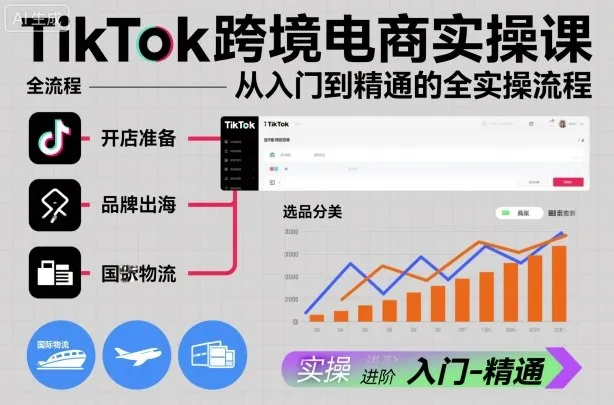 TikTok跨境电商实操课,从入门到精通的全实操流程-一起筹课网