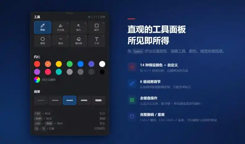 开源轻量级屏幕标注工具,1.4MB实现电脑全屏变自由画布!支持8种标注工具和全键盘操控MarkerOn