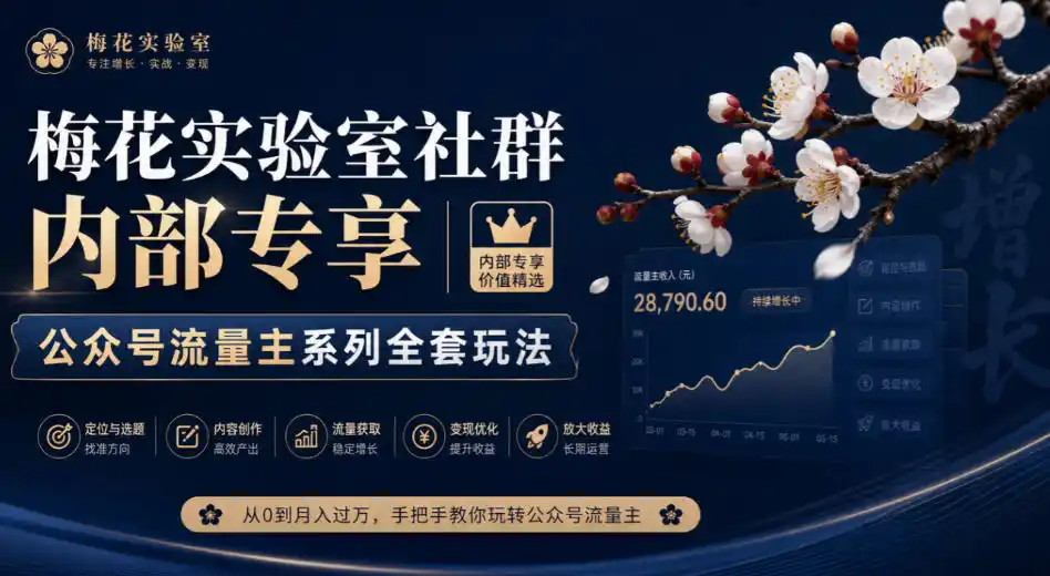 梅花实验室社群内部专享-公众号流量主系列全套玩法-一起筹课网