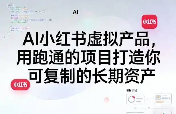 AI小红书虚拟产品，用跑通的项目打造你可复制的长期资产(更新0902)-一起筹课网