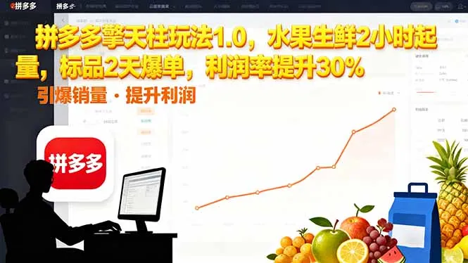 拼多多 擎天柱玩法1.0,水果生鲜2小时起量,标品2天爆单,利润率提升30%-一起筹课网