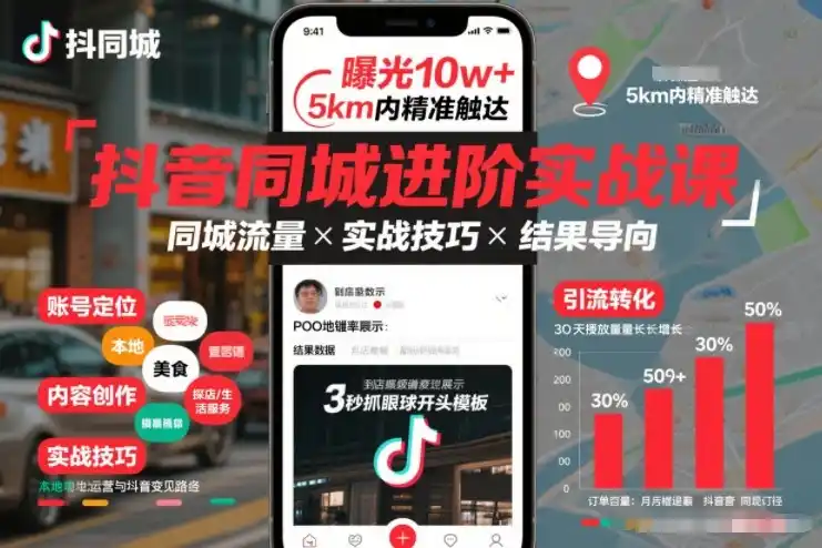 抖音同城进阶实战课,助你同城流量拿到结果-一起筹课网