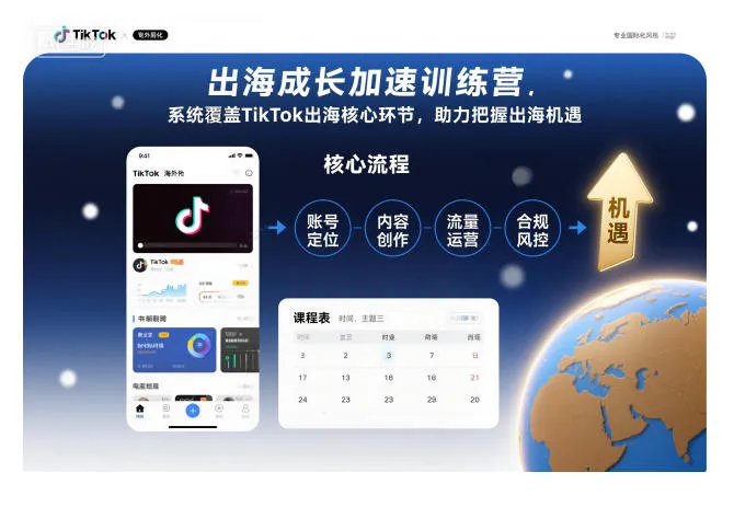 出海成长加速训练营,系统覆盖TikTok出海核心环节,助力把握出海机遇(更新)-一起筹课网