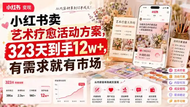 小红书卖艺术疗愈活动方案，323天到手12w+，有需求就有市场-一起筹课网