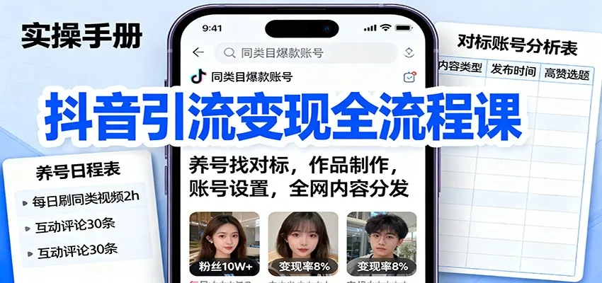 抖音引流变现全流程课:养号找对标,作品制作,账号设置,全网内容分发-一起筹课网