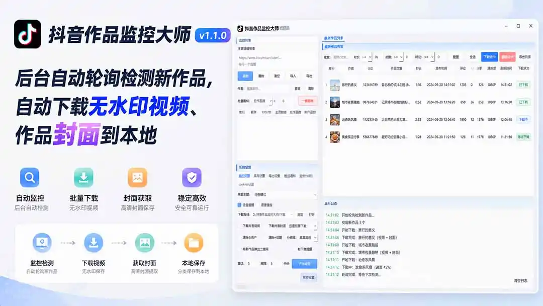 抖音作品监控大师v1.1.0：后台自动轮询检测新作品，自动下载无水印视频、作品封面到本地-一起筹课网