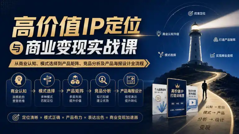 【无水印】高价值IP定位与商业变现实战课，从商业认知、模式选择到产品矩阵、竞品分析及产品海报设计全流程-一起筹课网