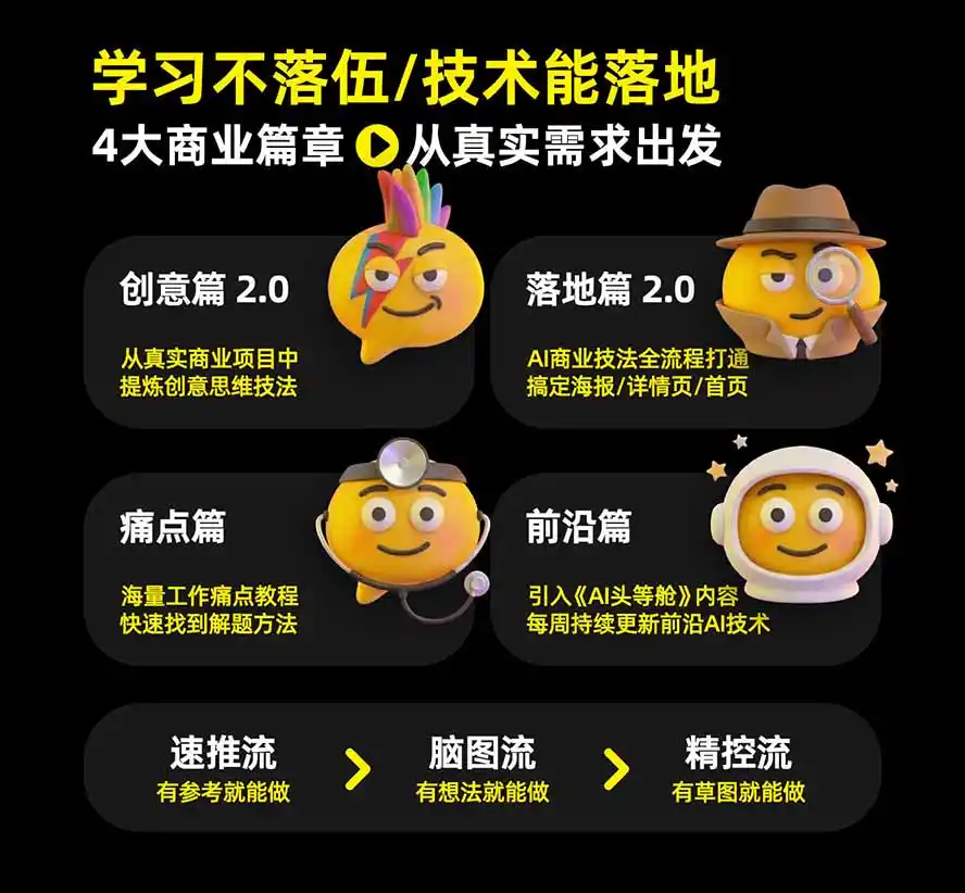 图片[2]-电商头等舱AI设计全能进阶2026新课：PS+即梦+Nano Banana+ComfyUI，从产品精修到详情页全案设计-一起筹课网