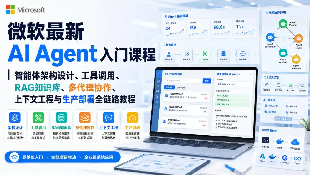 微软最新AI Agent入门课程｜智能体架构设计、工具调用、RAG知识库、多代理协作、上下文工程与生产部署全链路教程【英文】-一起筹课网
