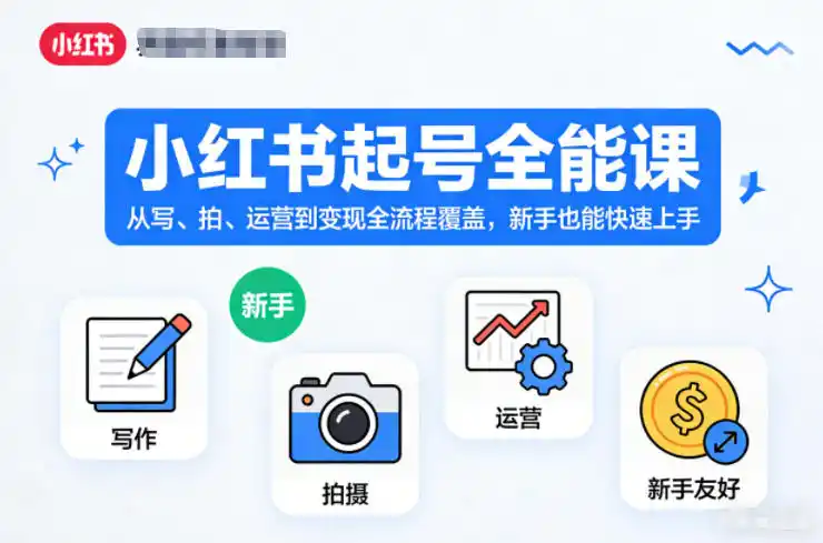 小红书起号全能课，从写、拍、运营到变现全流程覆盖，新手也能快速上手(更新)-一起筹课网