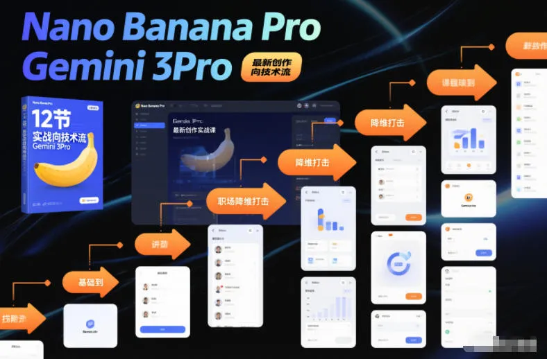 Nano Banana Pro Gemini 3Pro，最新创作实战课，12节实战向技术流，职场降维打击-一起筹课网
