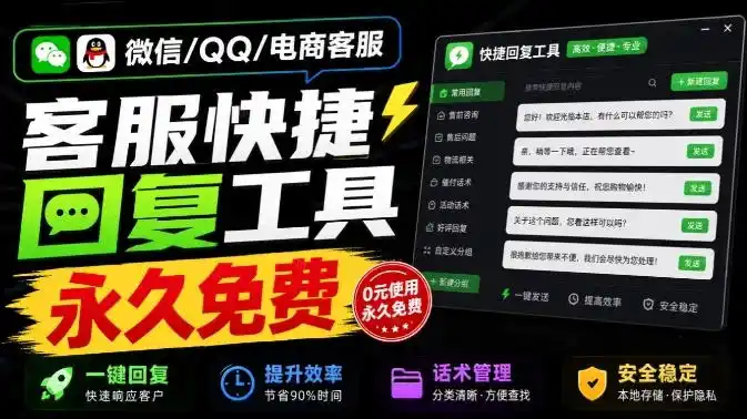 微信/QQ/电商客服快捷回复工具，支持多平台话术库与一键发送，永久免费，使用简单！易歪歪-一起筹课网