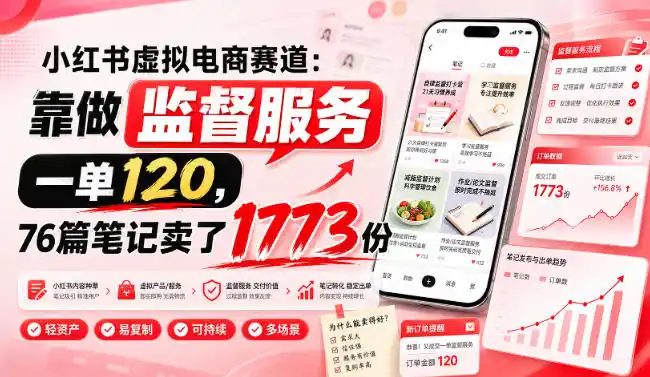 小红书虚拟电商赛道：靠做监督服务，一单120，76篇笔记卖了1773份-一起筹课网