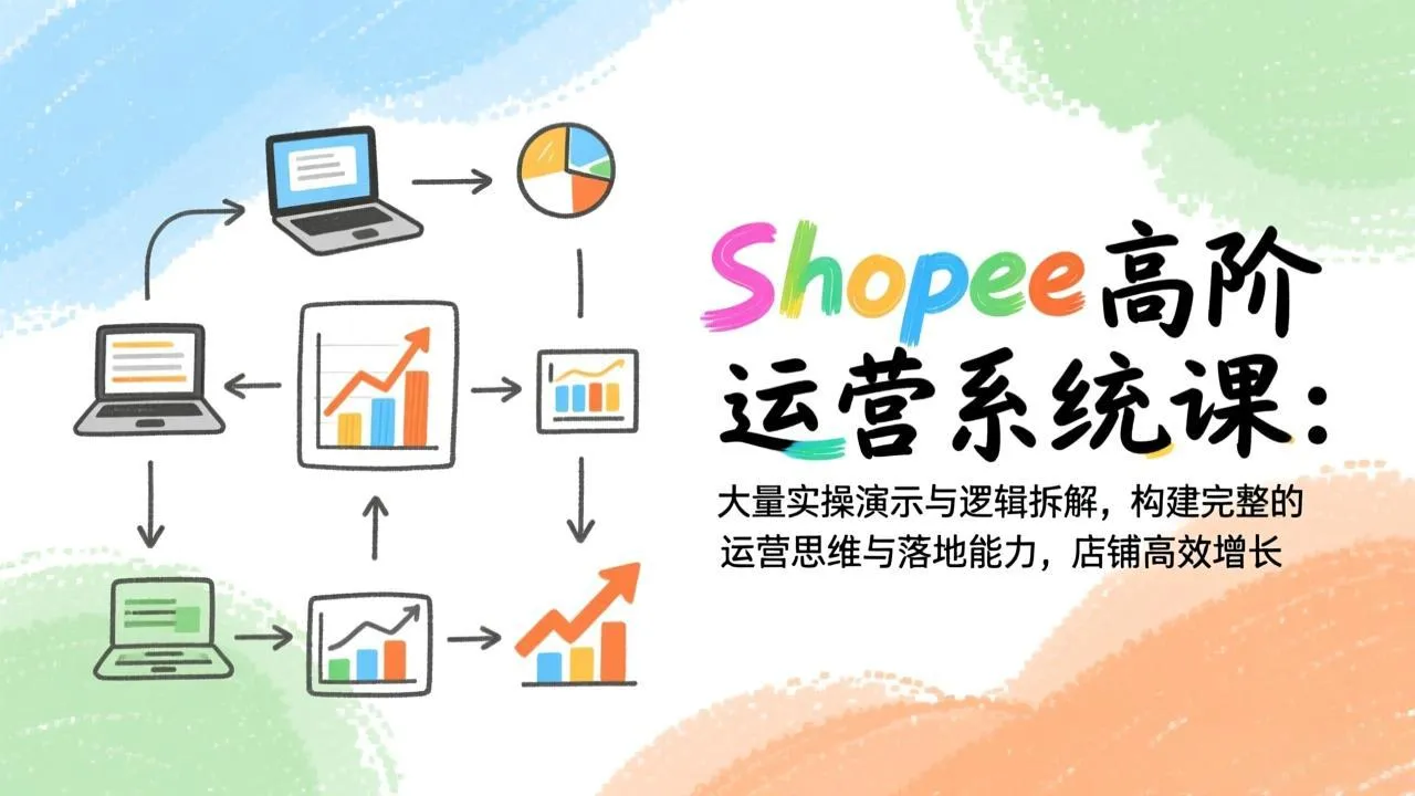 Shopee高阶运营系统课：大量实操演示与逻辑拆解，构建完整的运营思维与落地能力，店铺高效增长-一起筹课网