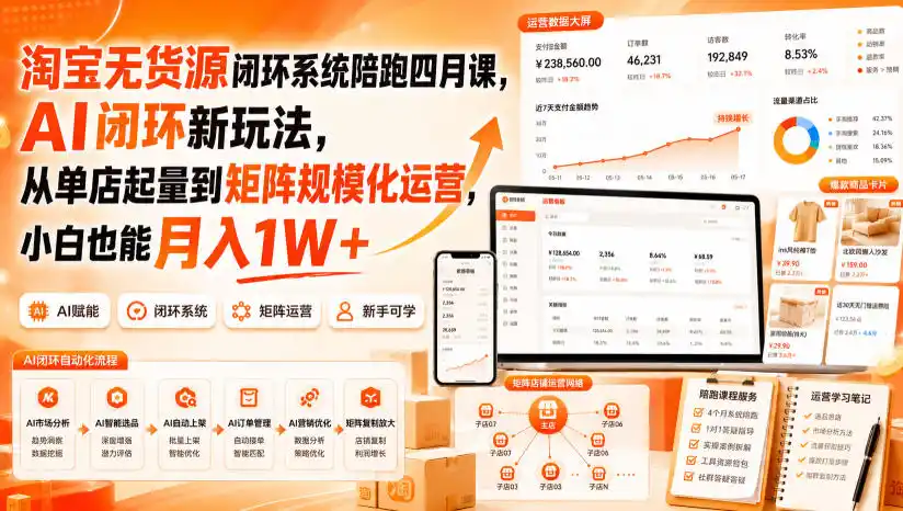 淘宝无货源闭环系统陪跑四月课，AI闭环新玩法，从单店起量到矩阵规模化运营，小白也能月入1W+-一起筹课网