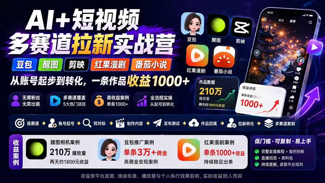 AI+短视频多赛道拉新实战营：豆包+醒图+剪映+红果漫剧+番茄小说，从账号起步到转化，一条作品收益1000+-一起筹课网