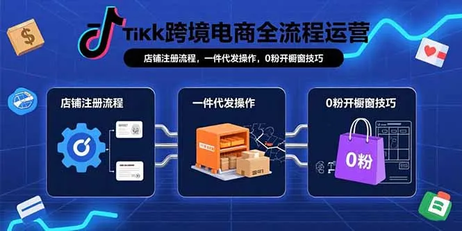 TikTok跨境电商全流程运营：店铺注册流程，一件代发操作，0粉开橱窗技巧-一起筹课网