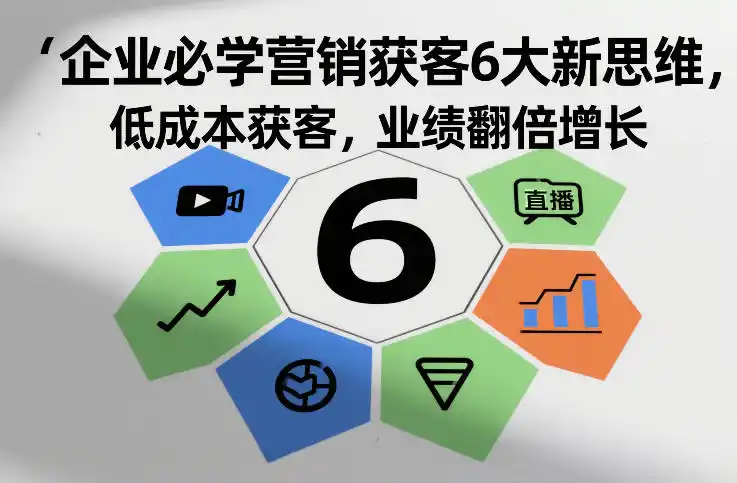 企业必学营销获客6大新思维,低成本获客,业绩翻倍增长-一起筹课网