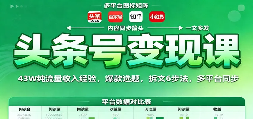 头条号变现课:43W纯流量收入经验,爆款选题,拆文6步法,多平台同步-一起筹课网
