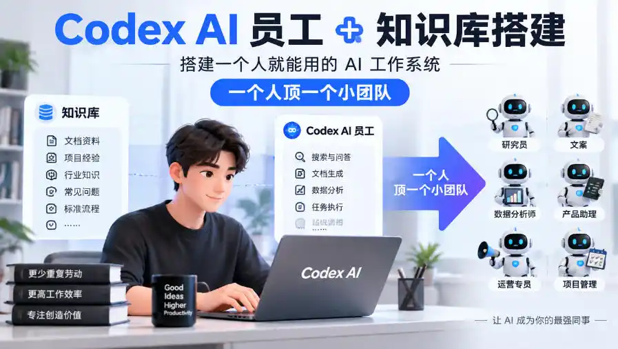 Codex AI员工+知识库搭建，搭建一个人就能用的AI工作系统，一个人顶一个小团队-一起筹课网