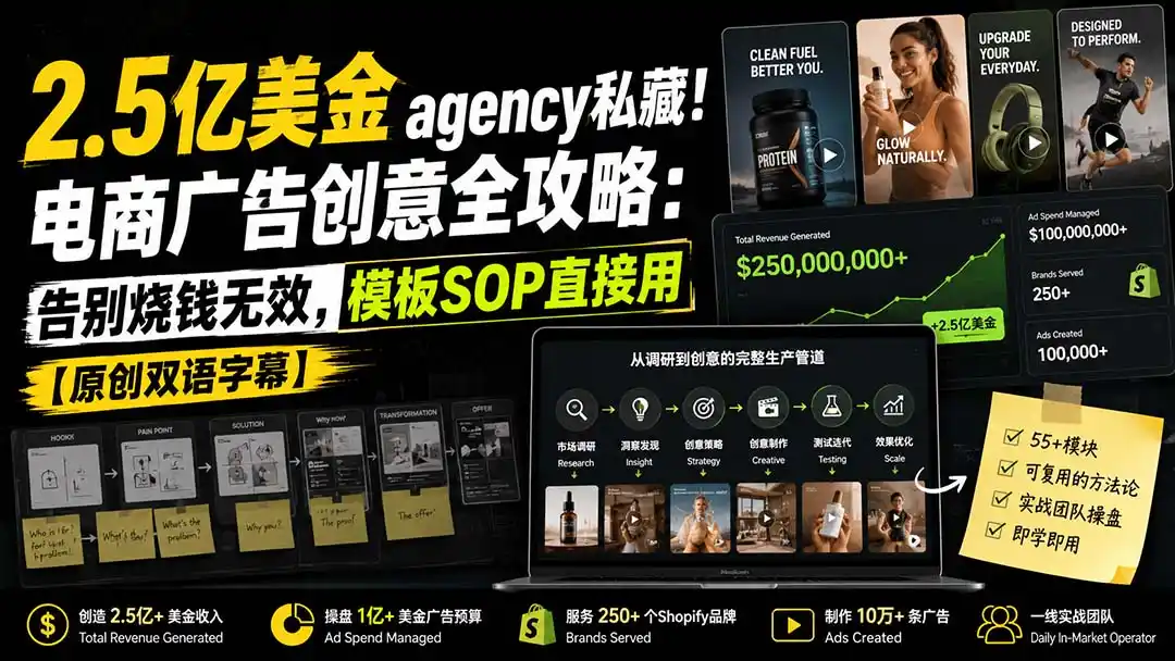 2.5亿美金agency私藏！电商广告创意全攻略：告别烧钱无效，模板SOP直接用【原创双语字幕】-一起筹课网
