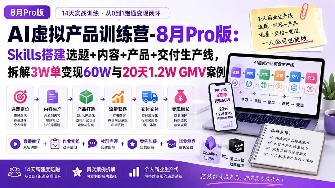 AI虚拟产品训练营-8月Pro版：Skills搭建选题+内容+产品+交付生产线，拆解3W单变现60W与20天1.2W GMV案例-一起筹课网