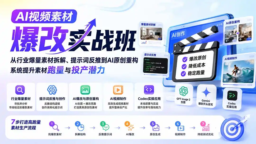 AI视频素材爆改实战班-更新8月：从行业爆量素材拆解、提示词反推到AI原创重构，系统提升素材跑量与投产潜力-一起筹课网