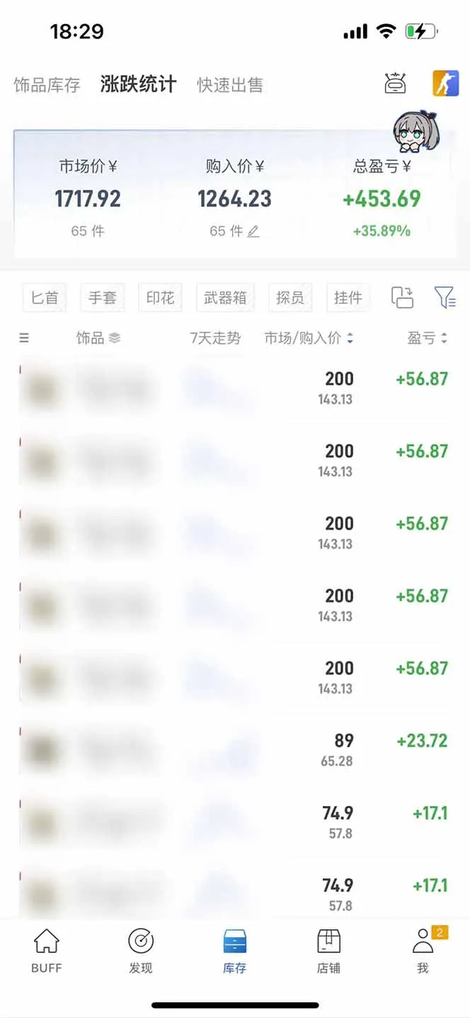 图片[2]-2025网易buff搬砖，一周操作2小时，收入1600+-一起筹课网