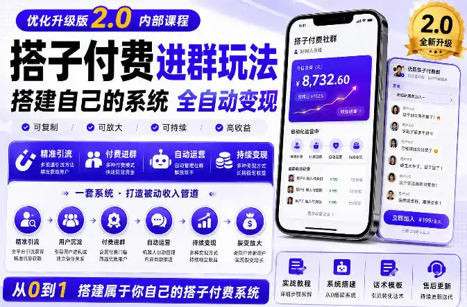 搭建群系统实战项目玩法，搭建整套付费进群系统，实现全天被动收益-一起筹课网