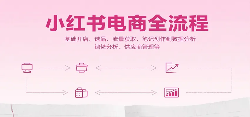 小红书电商全流程，基础开店、选品、流量获取、笔记创作到数据分析、供应商管理等-一起筹课网