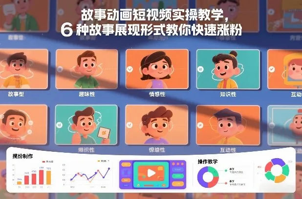 故事动画短视频实操教学,6种故事展现形式教你快速涨粉-一起筹课网